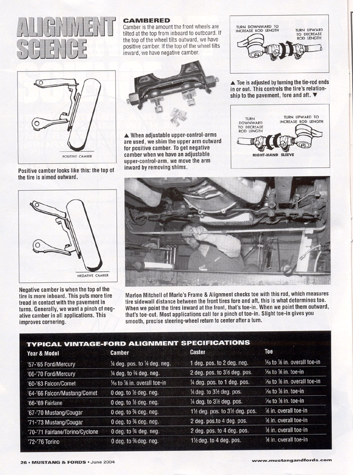 [Immagine: MustangFordMagArt01pg03.jpg]