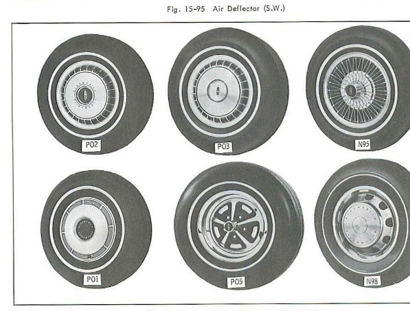 [Immagine: 1967OldsmobileWheels%5B1%5D.jpg]