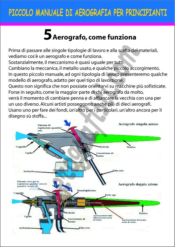 public/wiki/Pag.%2007%20aerografo,%20come%20funziona.jpg