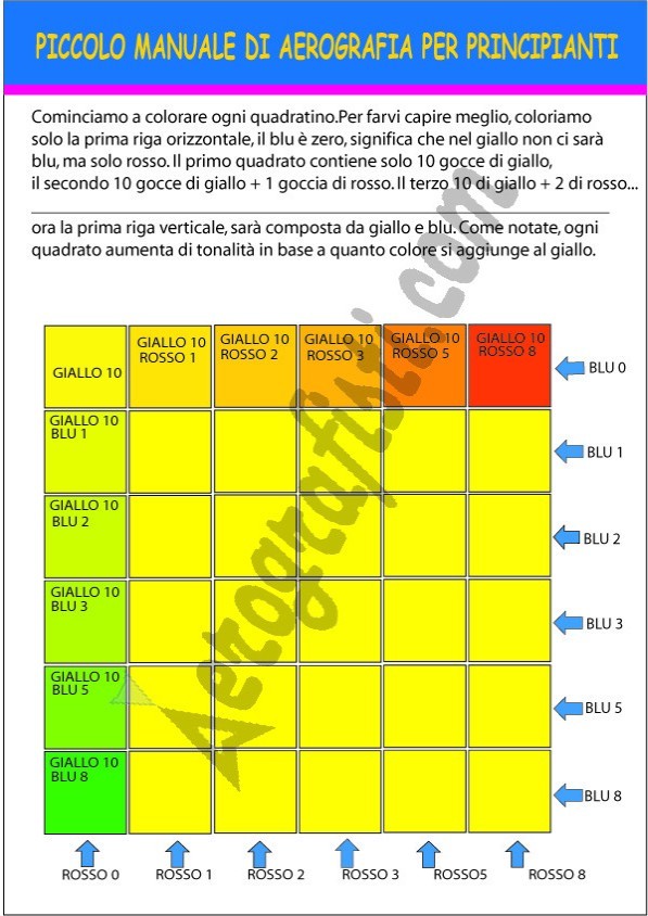 public/wiki/Pag.%2043%20carte%20e%20cartoncini%20griglia%20colori.jpg